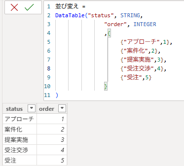 並べ替え用のテーブル